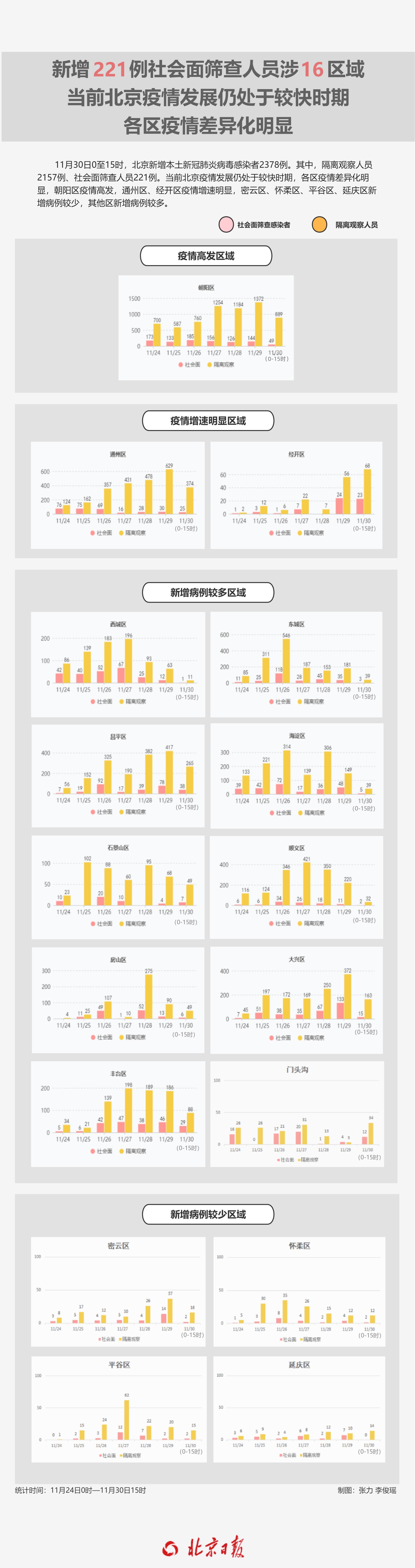 设备展示 第12页