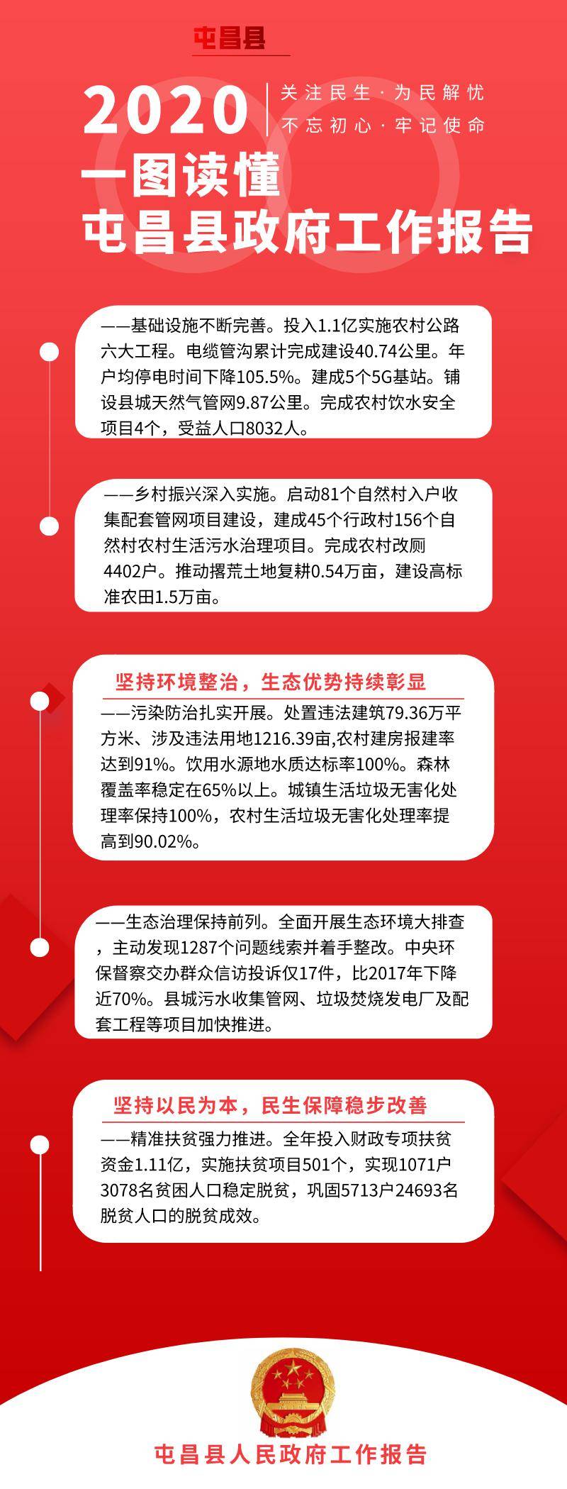 屯昌最新疫情动态，学习之路带来自信与成就感的蜕变旅程