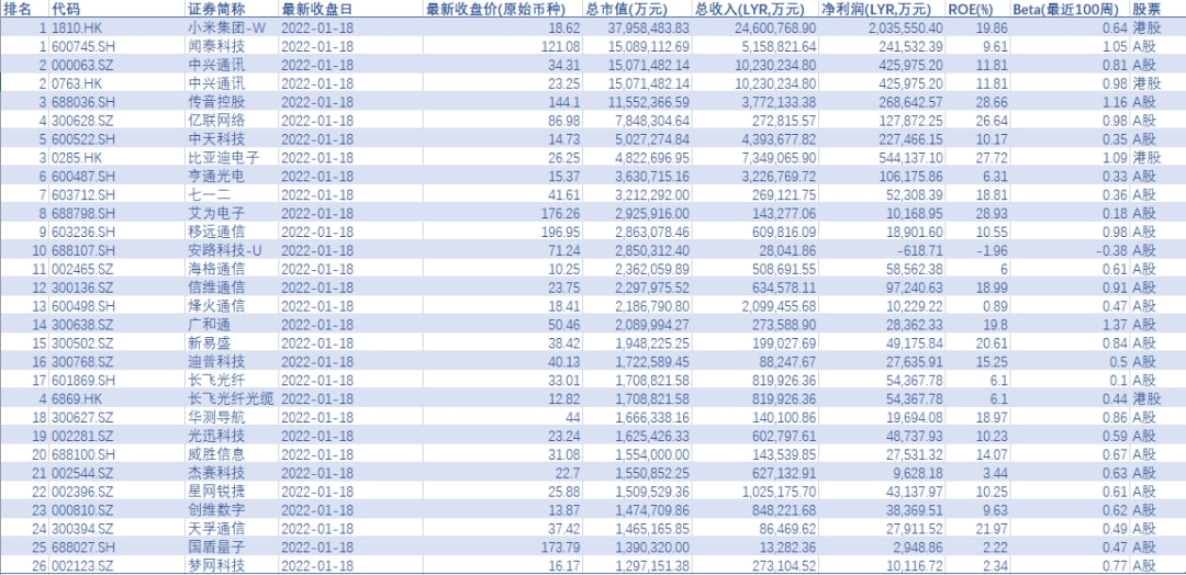 二四六天天彩资料大全网最新消息,安全性方案执行_PVI77.929桌面款