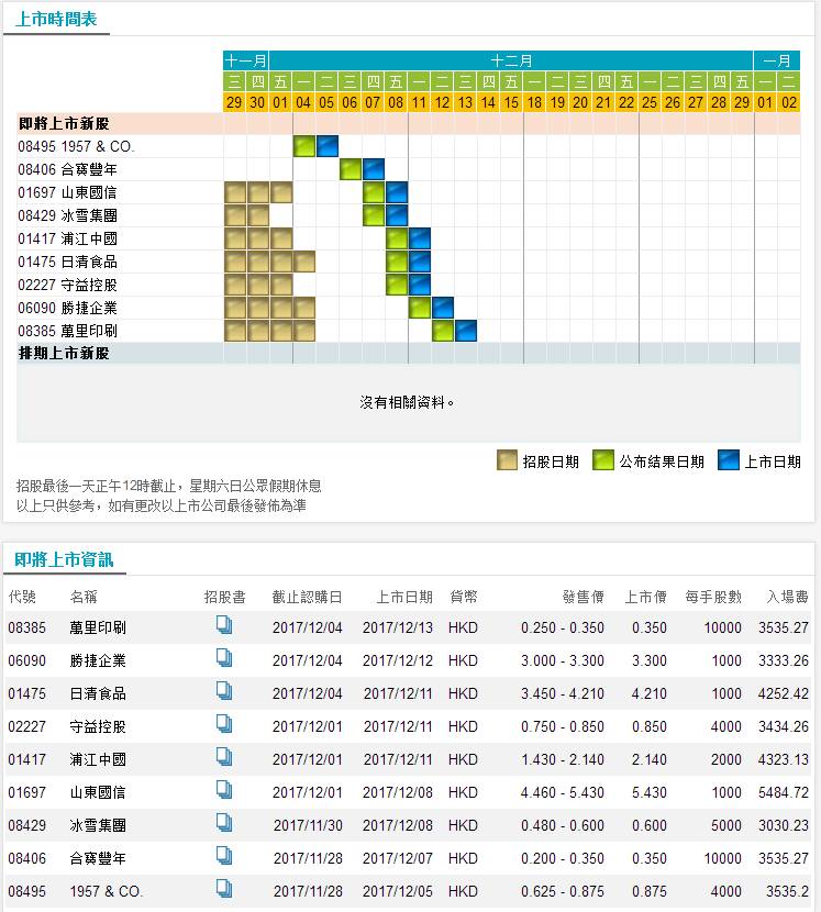 0149114港澳彩开奖号查询,实时数据分析_SKB77.914改进版