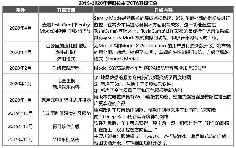 2024新澳门资料大全123期,理论考证解析_ODW77.887赛博版