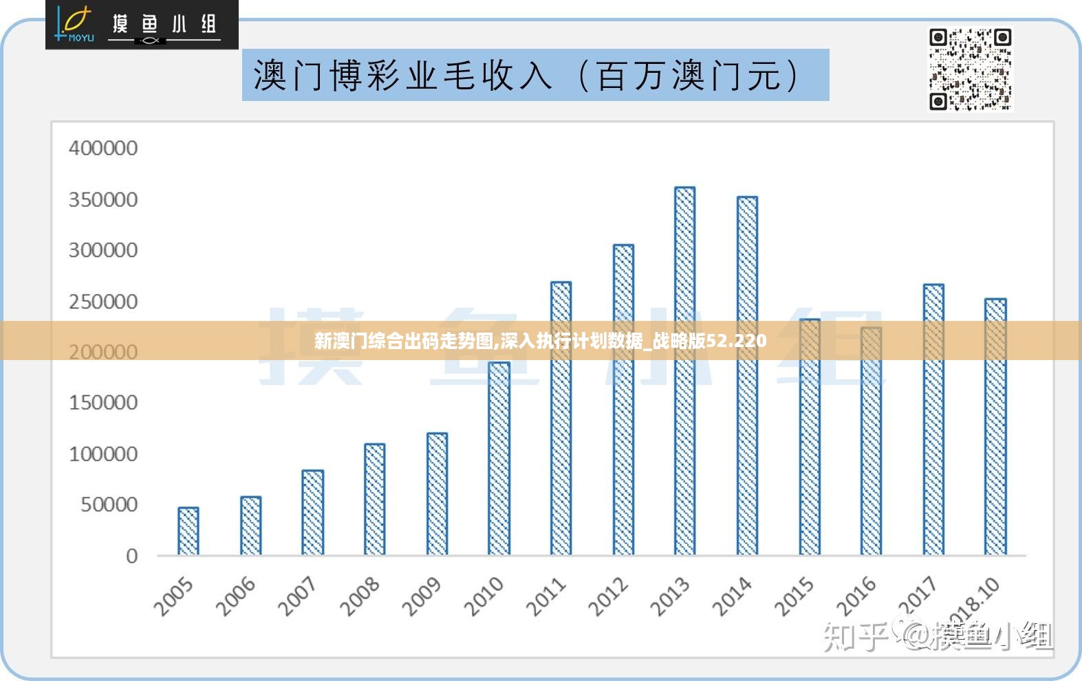 新澳门最精准正最精准龙门,数据解析引导_ILF77.560贴心版