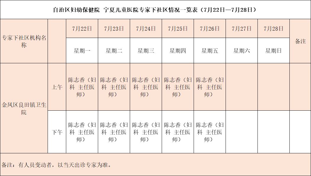 新2024奥门兔费资料,專家解析意見_PXK77.483儿童版