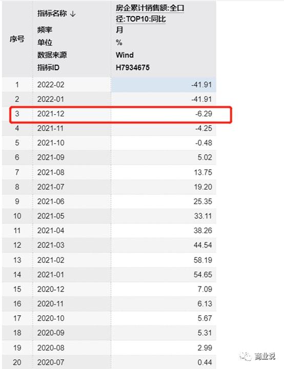 新澳门历史记录查询最近十期,实地数据验证_NXV77.706世界版
