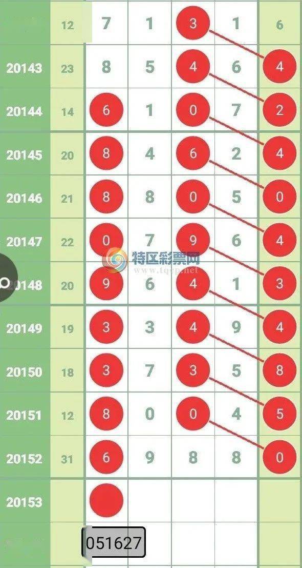 昨晚上特马开多少号,定量解析解释法_ZUG77.962超级版