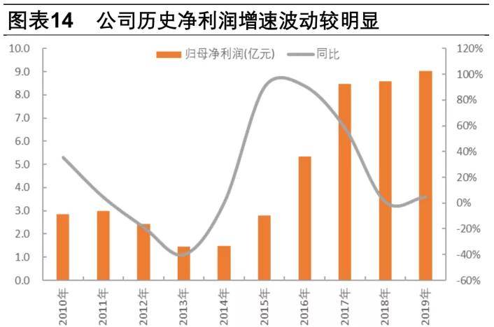 今晚澳门开特马开,稳固执行战略分析_XDC77.977创意版