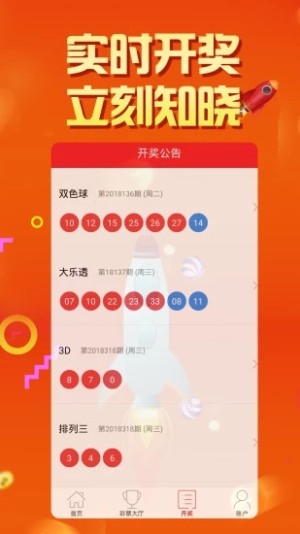 澳门王中王开奖只开结果,策略调整改进_VTM77.754专业版