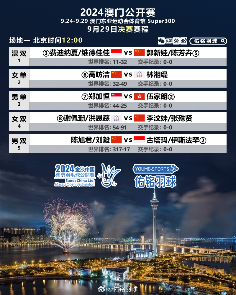 2024新澳门今晚开特马直播,产业政策_VIE77.605迷你版