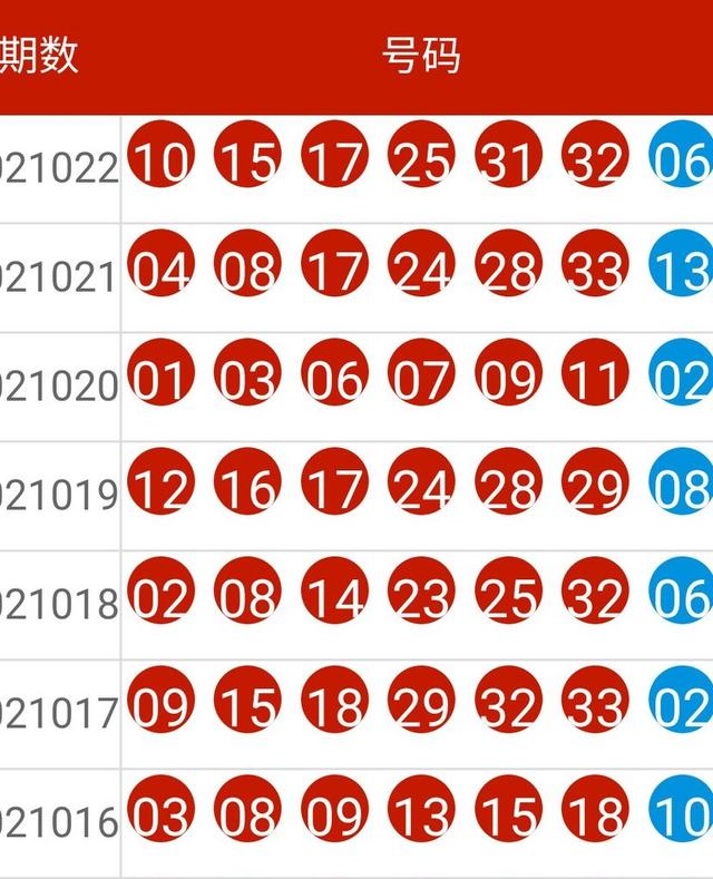 2O24新澳历史开奖记录69期,实时数据分析_KXN77.800创意版