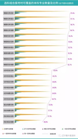 新澳门历史开奖结果近期十五期,全身心数据指导枕_SJR77.289设计师版