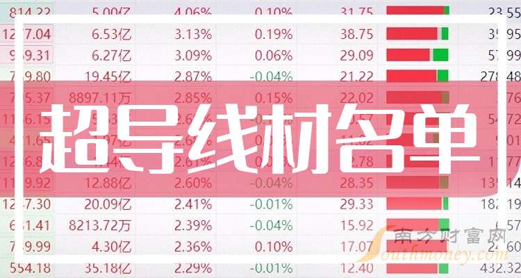 管家婆一票一码,科学分析解释说明_APB77.387赛博版