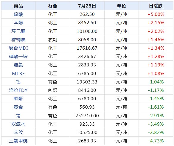 2024年正版免费天天六彩资料大全,全面数据分析_YKG77.495紧凑版