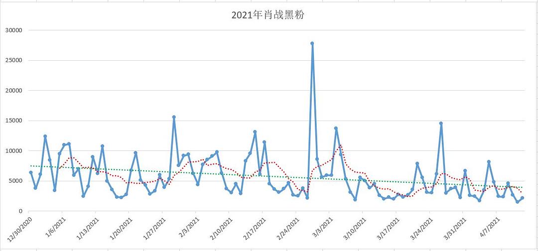 2024澳门免费精准6肖,数据化决策分析_IZK77.916影视版