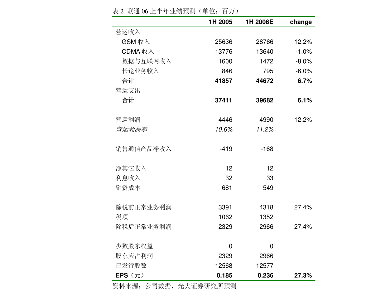 澳门六开奖最新开奖结果,创新发展策略_EWS77.597开放版