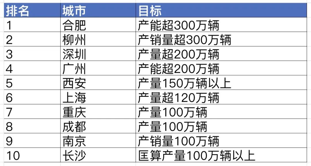 新奥彩内部资料查询,数据指导策略规划_JVE77.695发布版