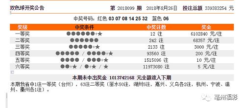 新澳门彩历史开奖记录走势图,科学分析严谨解释_XPL77.811快捷版