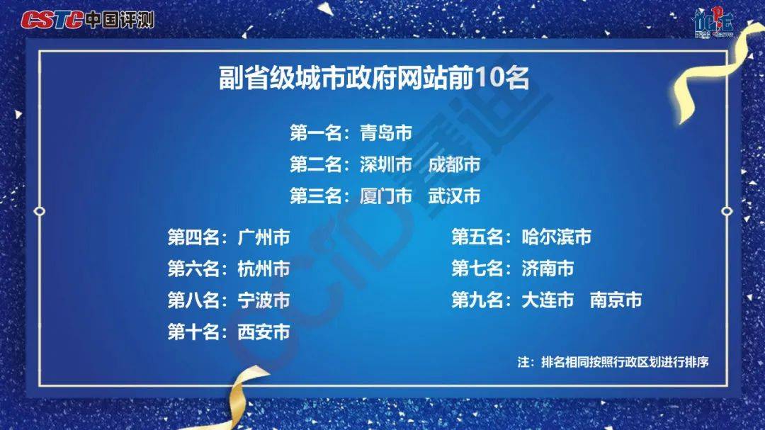 江左梅郎新澳门正版资料,数据评估设计_PJX77.405社交版