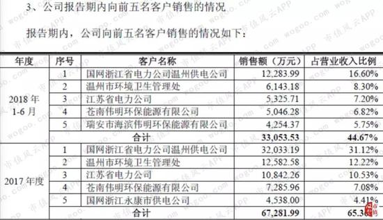 新澳门2024历史开奖记录查询表,实证分析细明数据_UJP77.205用心版