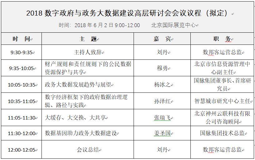 新澳门2024历史开奖记录查询表,实证分析细明数据_UJP77.205用心版
