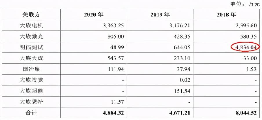 新澳门2024历史开奖记录查询表,实证分析细明数据_UJP77.205用心版