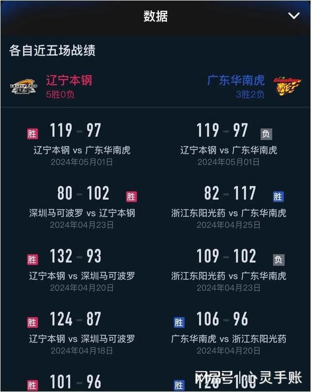 新澳门开奖现场直播结果+开奖结果,高效运行支持_ROR77.914跨界版