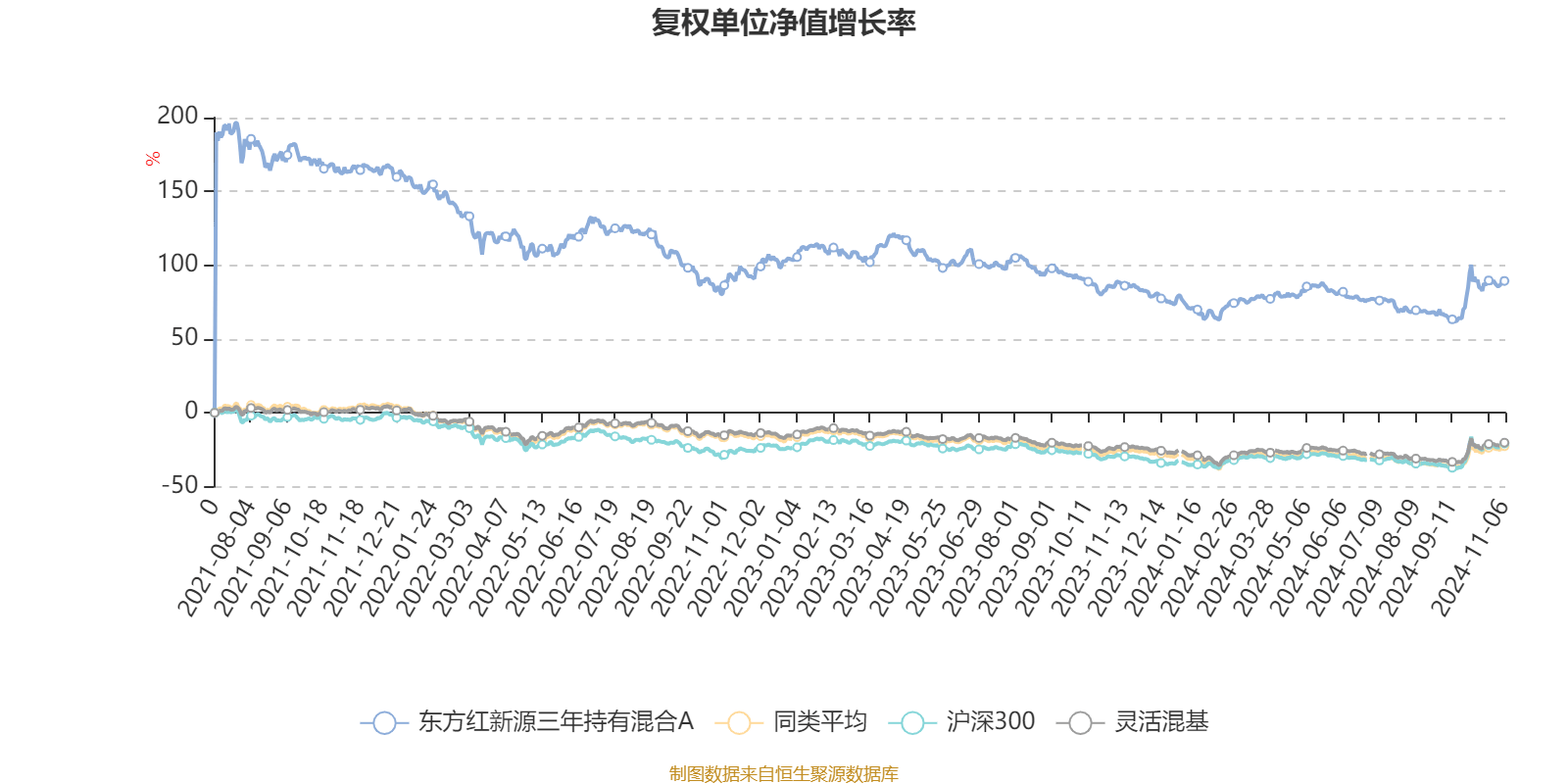 2024香港开奖记录查询表格,行动规划执行_WZR77.770目击版