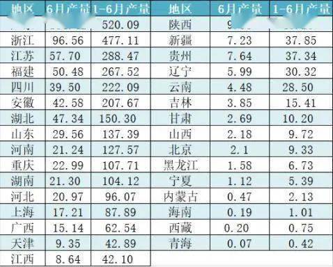 2024十二生肖49个码,统计材料解释设想_MKH77.174界面版