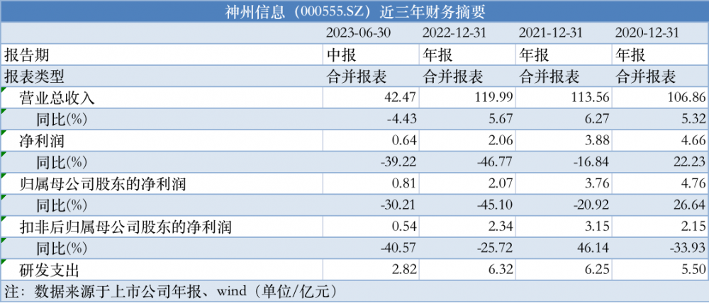 2024十二生肖49个码,统计材料解释设想_MKH77.174界面版