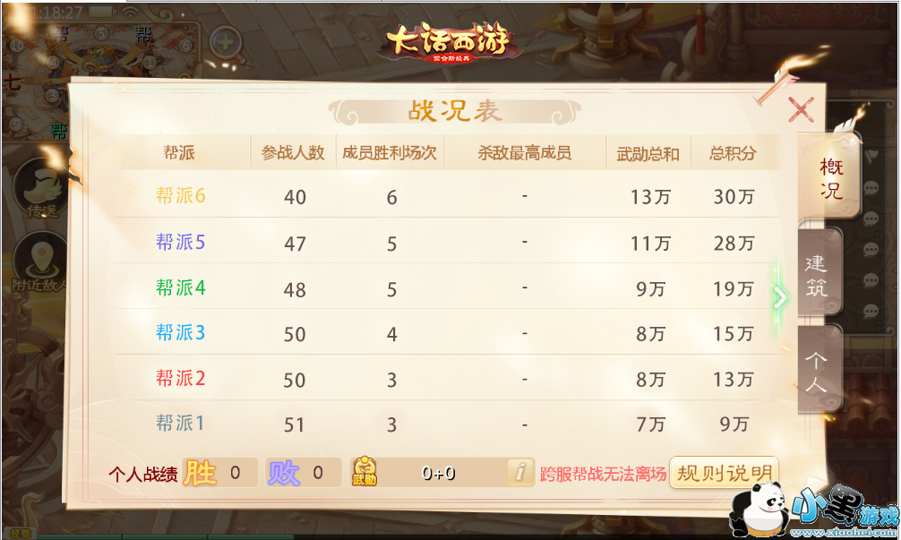 管家婆4949免费资料,科学分析严谨解释_PTR77.499零售版