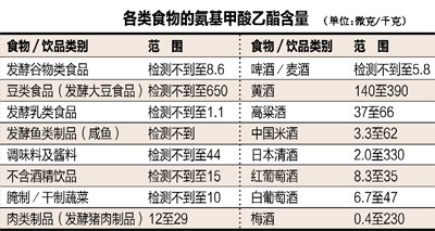 2024年香港港六+彩开奖号码今晚,安全设计解析说明法_FFP77.183通行证版