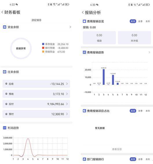 管家婆精准一肖一码100%广州,精细评估方案_VLL77.881完整版