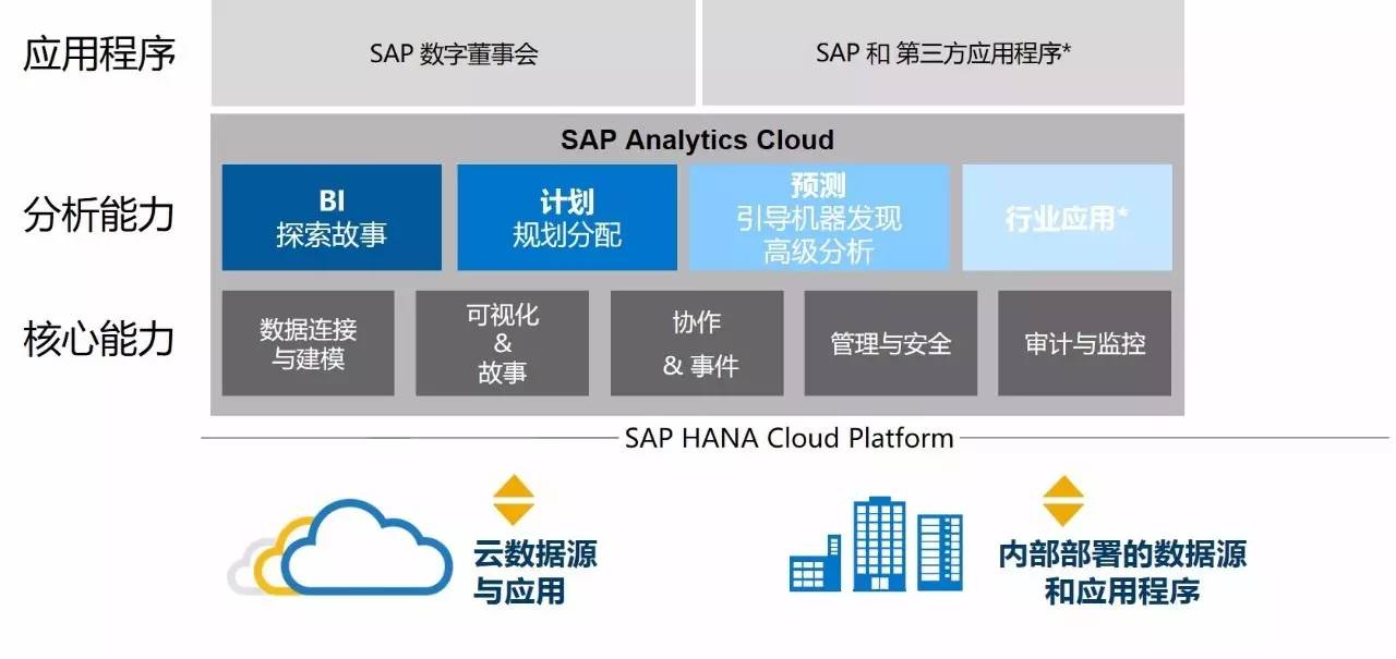 港澳宝典最准的三个指标,决策信息解释_CCC77.164四喜版