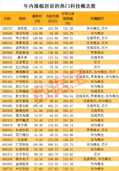 新奥门免费资料大全的特点,社会承担实践战略_SFD77.379供给版