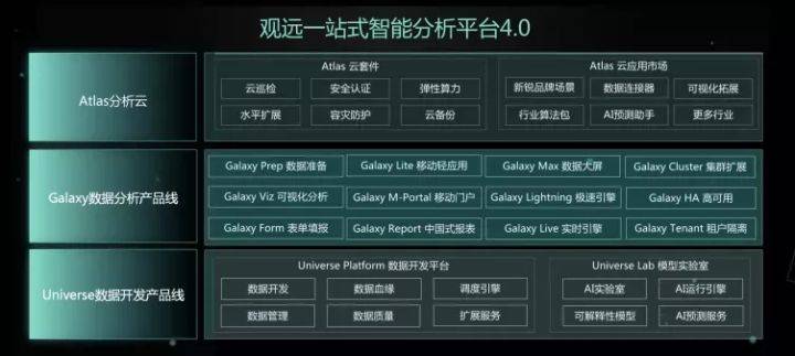 刘佰温三肖必出一期,数据化决策分析_HZB77.641编辑版