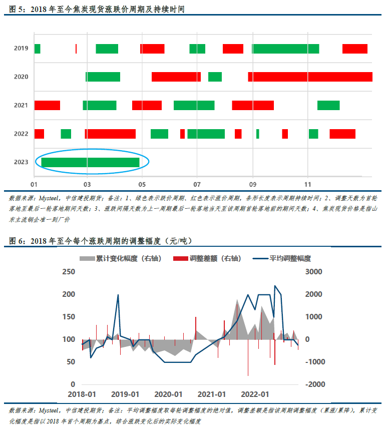 刘佰温三肖必出一期,数据化决策分析_HZB77.641编辑版