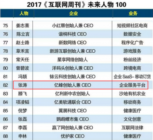 澳门免费提供三肖三码,灵活性执行方案_FXQ57.293未来科技版