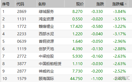 澳门今晚9点30开奖什么码,全身心数据计划_QZX57.385时尚版