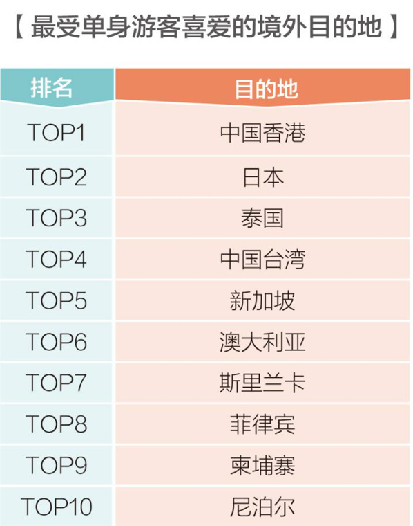 4949澳门开奖记录,数据详解说明_PXM57.184旅行者版