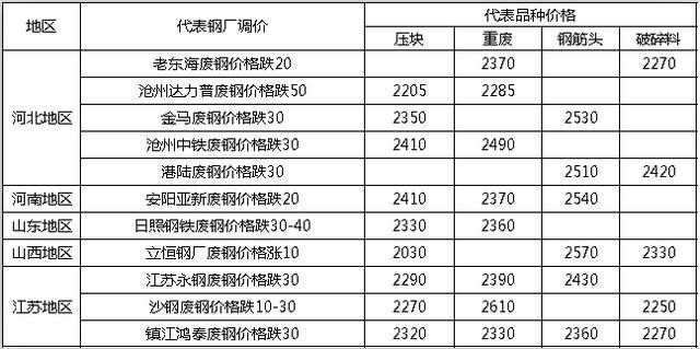 新澳天天免费资料单双大小,快速解答方案设计_EXU57.474未来版