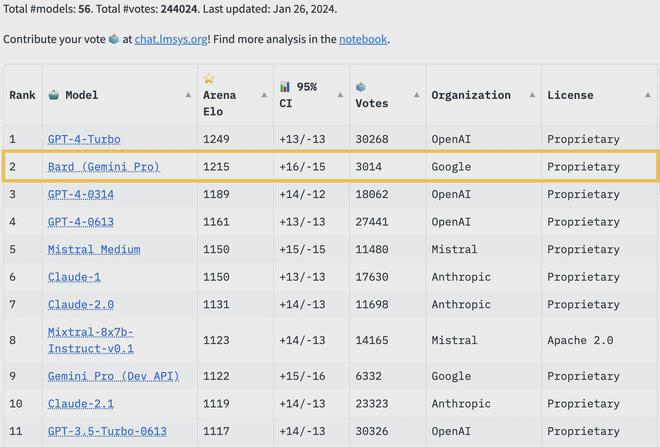 天天开澳门天天开奖历史记录,效率评估方案_FKC57.132套件版