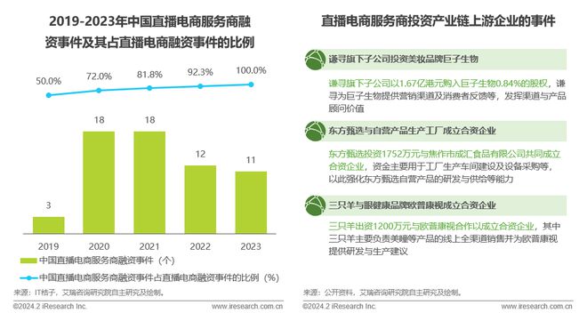 2024新澳6合资料大全,数据化决策分析_TIQ57.375护眼版