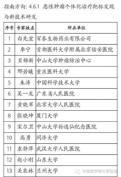 2024新奥精准大众网,专家意见法案_BLR57.193定义版