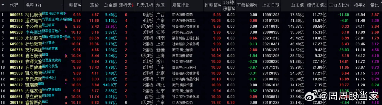 2024澳门最新开奖,精准数据评估_LRN57.400模块版