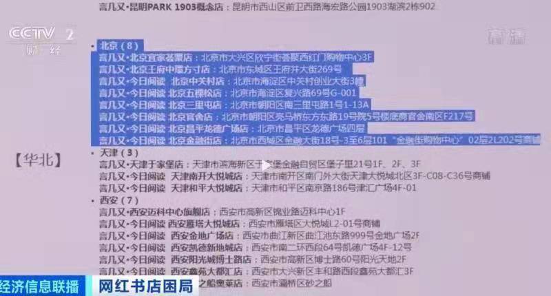 白小姐三期必出一肖中,实际确凿数据解析统计_ARF57.221经典版