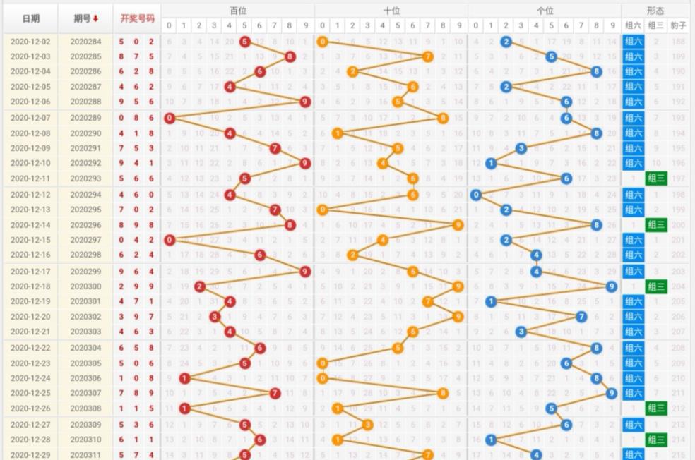 香港开奖结果+开奖记录2021.9.9,社会责任实施_FBA57.313生态版