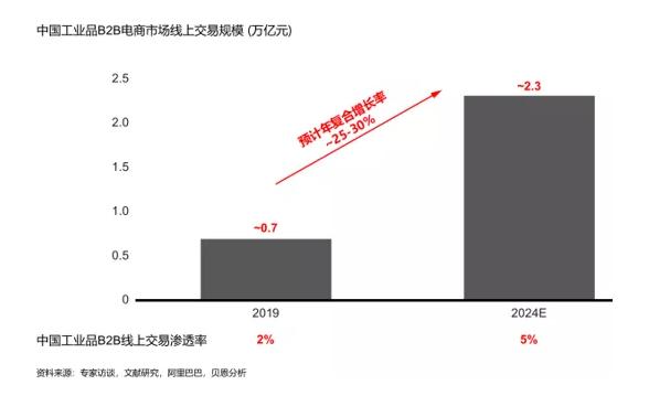 2024年澳门免费1688,深入研究执行计划_BUU57.231智慧共享版