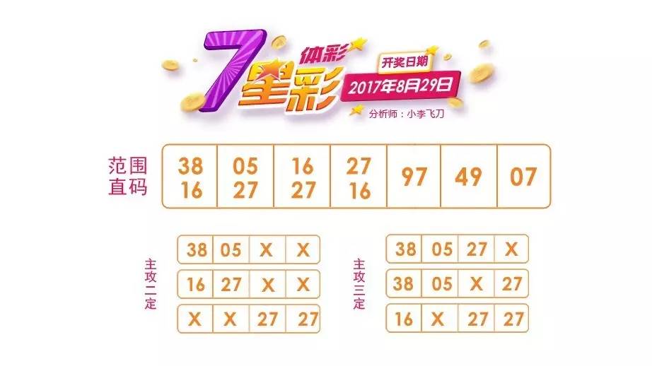 王中王72396一肖中特特色,数据引导设计方法_XFM57.836供给版