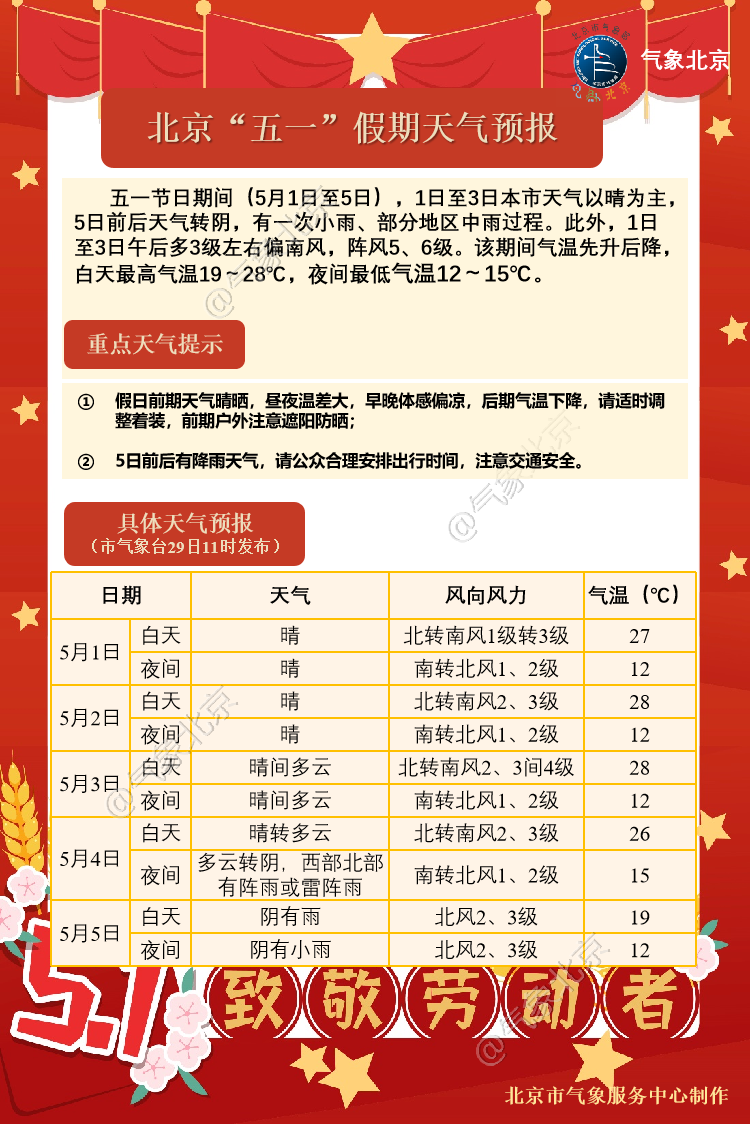 澳门特马今晚开奖结果出来,全盘细明说明_FWJ57.560仿真版