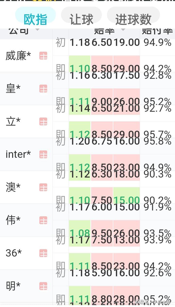 澳门一肖一码100%准确?,详情执行数据安援_MVY57.419任务版