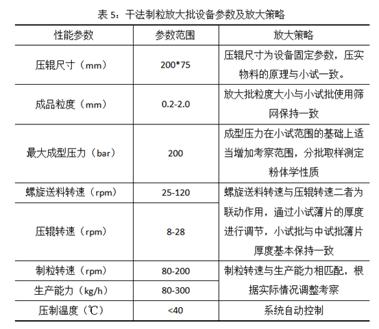 2024澳门开奖结果记录,精细评估方案_RIA57.691艺术版